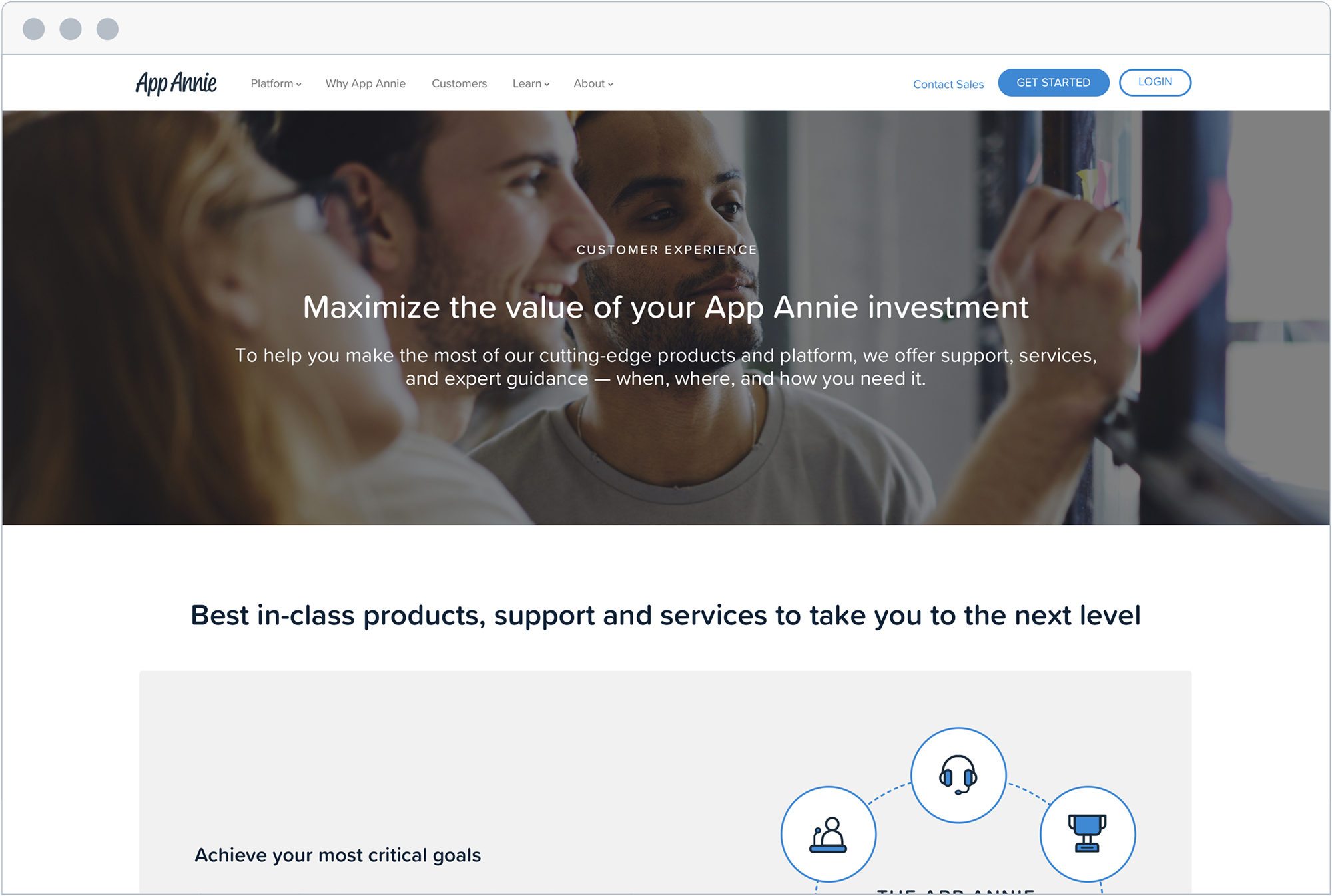 App Annie