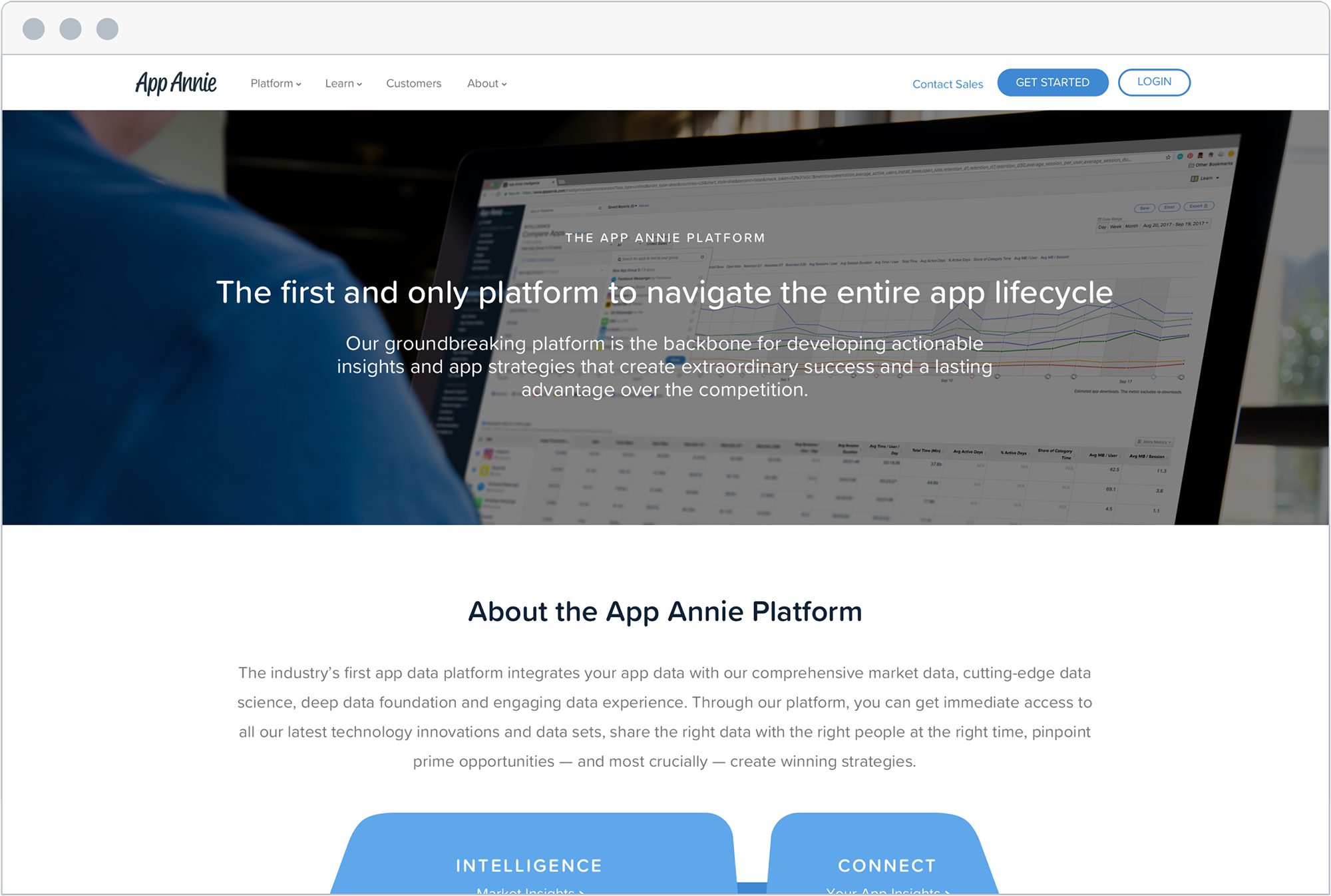 App Annie