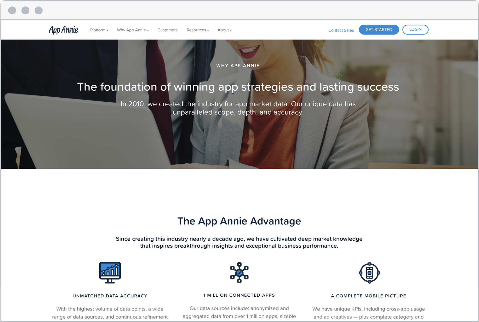 App Annie