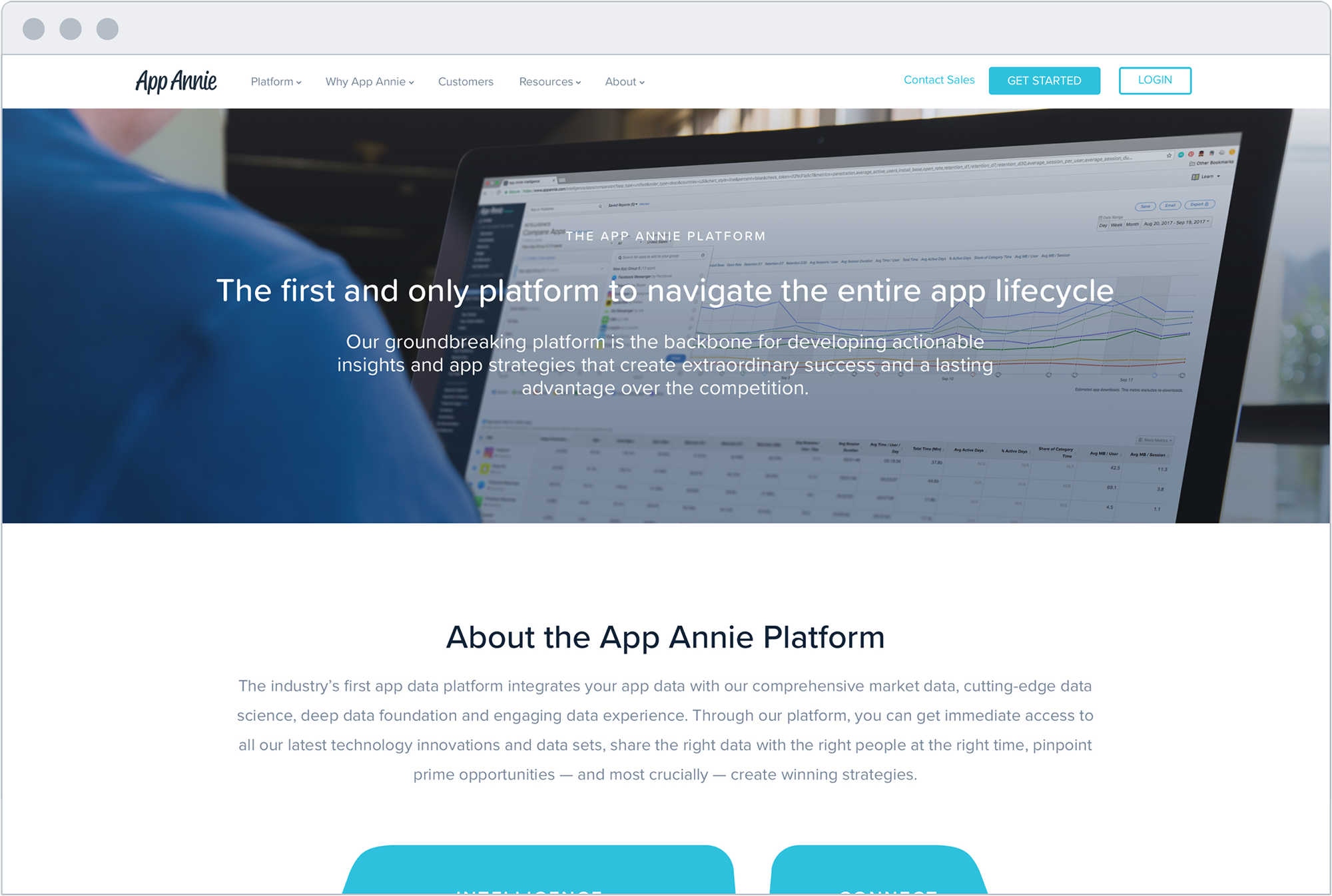 App Annie