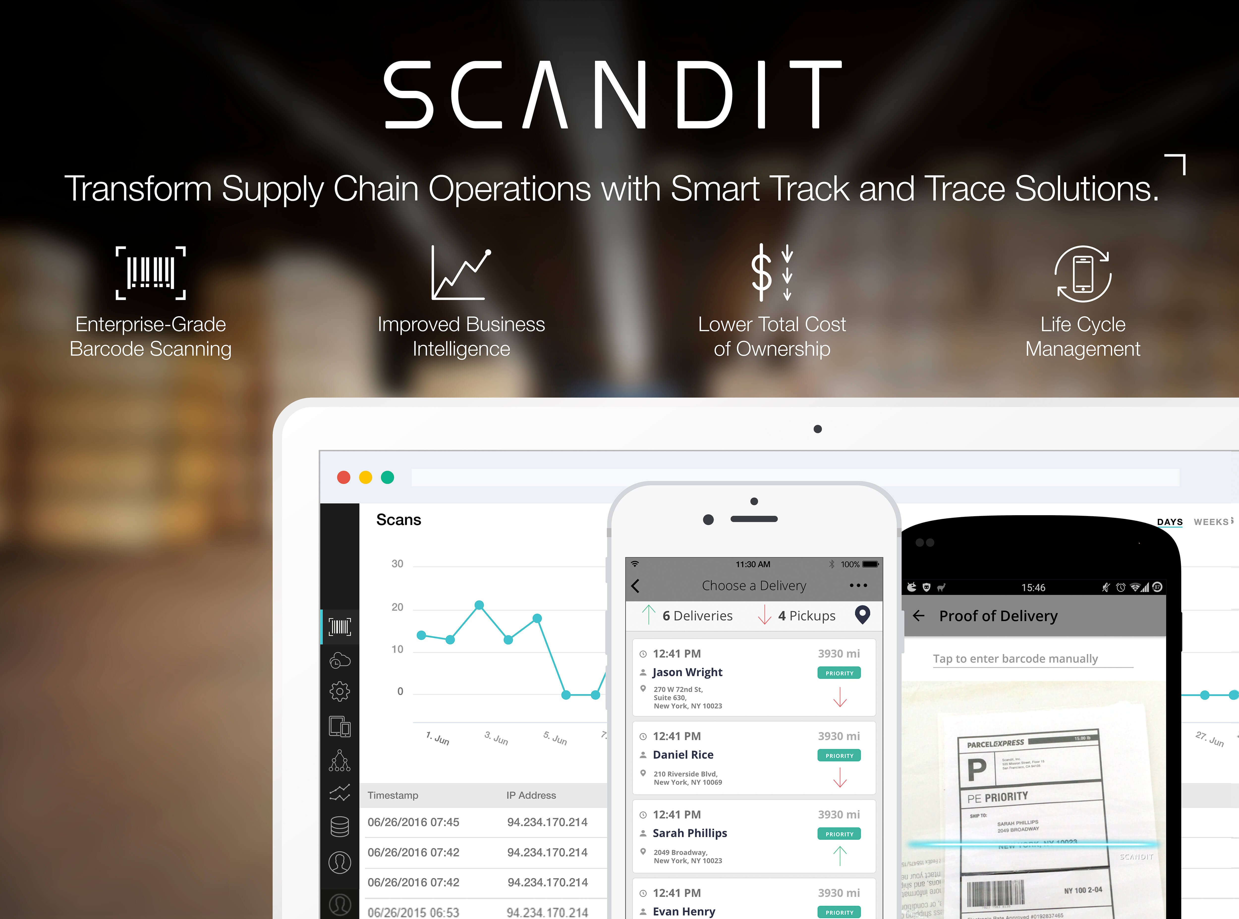 Scandit Inc.