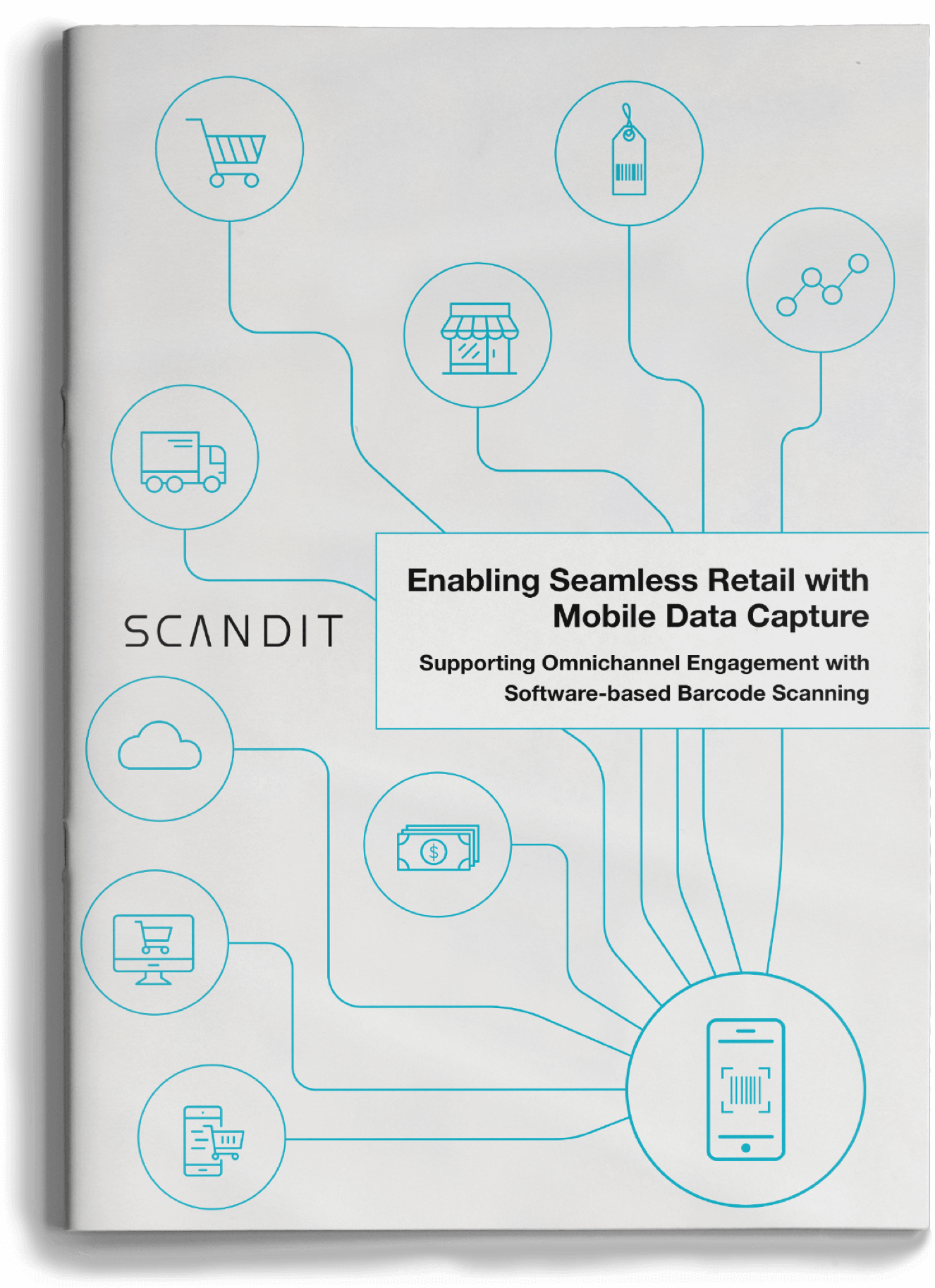 Scandit Inc.